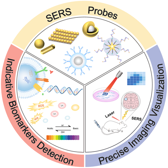 1638924746-微信图片_20211208085214
