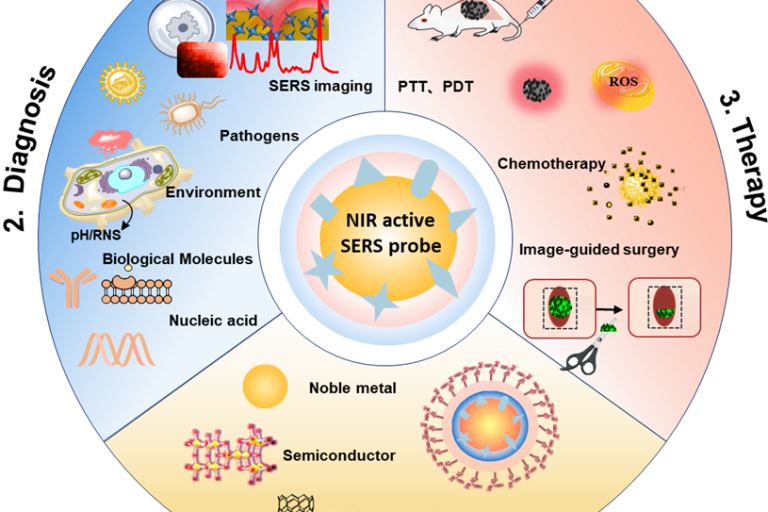 1645522524-微信图片_20220222154107