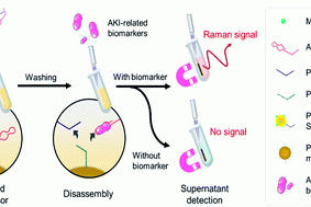 1653985644-微信图片_20220531162642