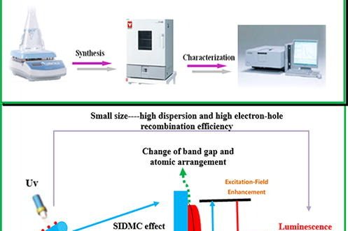 1663212454-微信图片_20220915112241